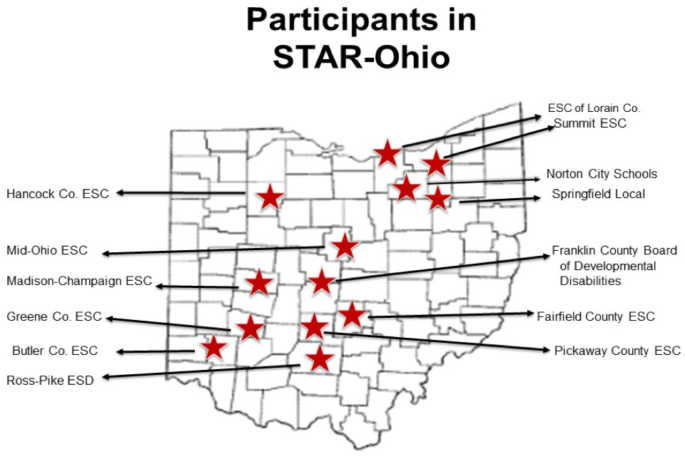 Participants in STAR Map
